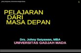 Johny Setyawan, Universitas Gadjah Mada 1 PELAJARAN DARI MASA DEPAN Drs. Johny Setyawan, MBA UNIVERSITAS GADJAH MADA.