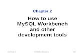 Murach's MySQL, C2© 2012, Mike Murach & Associates, Inc.Slide 1.