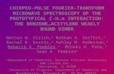 CHIRPED-PULSE FOURIER-TRANSFORM MICROWAVE SPECTROSCOPY OF THE PROTOTYPICAL C-H…π INTERACTION: THE BENZENE…ACETYLENE WEAKLY BOUND DIMER Nathan W. Ulrich,