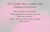 10.1 Graph Sine, Cosine, and Tangent Functions. Vocabulary.