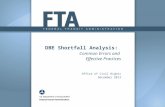 DBE Shortfall Analysis: Common Errors and Effective Practices Office of Civil Rights December 2013.