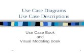 181 Use Case Diagrams Use Case Descriptions Use Case Book and Visual Modeling Book.