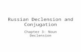 Russian Declension and Conjugation Chapter 3: Noun Declension.