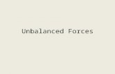 Unbalanced Forces. Acceleration Lab I : Acceleration Lab II :