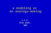 A modeling as an analogy-making 이 은 석, 인지과학 협동과정, SNU.