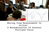 Moving from Measurement to Action: A Reexamination of Greater Portland Pulse Meg Merrick, Ph.D. Institute of Portland Metropolitan Studies, Portland State.
