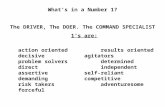 What’s in a Number 1? The DRIVER, The DOER. The COMMAND SPECIALIST 1’s are: action oriented results oriented decisiveagitators problem solversdetermined.