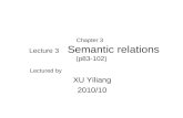 Chapter 3 Lecture 3 Semantic relations (p83-102) Lectured by XU Yiliang 2010/10.
