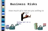 Business Risks How much of a risk are you willing to take? Going out on a limb.