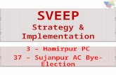 SVEEP Strategy & Implementation 3 – Hamirpur PC 37 – Sujanpur AC Bye-Election.