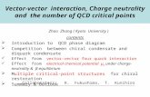 Zhao Zhang ( Kyoto University ) Vector-vector interaction, Charge neutrality and the number of QCD critical points contents  Introduction to QCD phase.