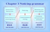 Chapter 3 Noticing grammar Instruction + Instruction - Grammar interpretation activities Noticing Consciousness- raising Form-focus vs. meaning-focus Meaning.