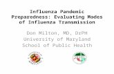 Influenza Pandemic Preparedness: Evaluating Modes of Influenza Transmission Don Milton, MD, DrPH University of Maryland School of Public Health.