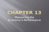 Measuring the Economy’s Performance. National Income Accounting.