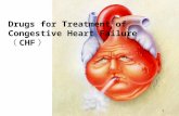 Drugs for Treatment of Congestive Heart Failure （ CHF ） 1.