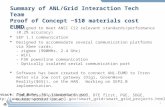 Summary of ANL/Grid Interaction Tech Team Proof of Concept ~$10 materials cost EUMD  Designed to meet ANSI C12 relevant standards/performance (0.2% accuracy)