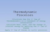 Thermodynamic Processes Illustrate how the 1 st law of thermodynamics is a statement of energy conservation Calculate heat, work, and the change in internal.