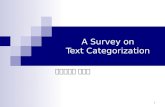 1 A Survey on Text Categorization 산업공학과 진재훈. Evaluation Summary Appendix Text cate gorization Document indexing Inductive learning Reference 2 Contents.