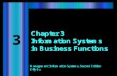2 Learning Objectives When you finish this chapter, you will  Recognize different business functions and the role of ISs in these functions.  Understand.