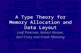 534 534534 534 534 534 534 A Type Theory for Memory Allocation and Data Layout Leaf Petersen, Robert Harper, Karl Crary and Frank Pfenning Carnegie Mellon.