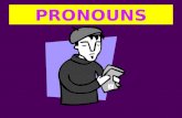 Different Types of Pronouns: What are they to you ? Just this... He Him Them We I Me ItHer Their They Mine She Y’all Our Us That Who.