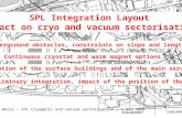 SPL Integration Layout Impact on cryo and vacuum sectorisation ◊ Underground obstacles, constraints on slope and length of the SPL ◊ Continuous cryostat.
