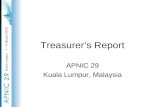 Treasurer’s Report APNIC 29 Kuala Lumpur, Malaysia.