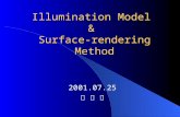 Illumination Model & Surface-rendering Method 2001.07.25 박 경 와.