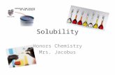 Solubility Honors Chemistry Mrs. Jacobus. Components of a Solution  Solute is the substance being dissolved – powder  Solvent is the dissolving agent.