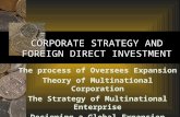 CORPORATE STRATEGY AND FOREIGN DIRECT INVESTMENT The process of Oversees Expansion Theory of Multinational Corporation The Strategy of Multinational Enterprise.