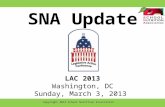 SNA Update LAC 2013 Washington, DC Sunday, March 3, 2013 Copyright 2013 School Nutrition Association.