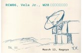 RCW86, Vela Jr., W28 に付随する分 子雲 福井 康雄 March 13, Nagoya.