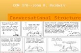 Conversational Structure COM 370--John R. Baldwin .