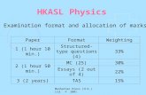Manhattan Press (H.K.) Ltd. © 2001 HKASL Physics Examination format and allocation of marks PaperFormatWeighting 1 (1 hour 10 min.) Structured-type questions.