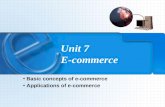 Unit 7 E-commerce Basic concepts of e-commerce Applications of e-commerce.
