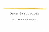 1 Data Structures Performance Analysis. 2 Fundamental Concepts Some fundamental concepts that you should know: –Dynamic memory allocation. –Recursion.