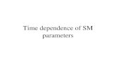 Time dependence of SM parameters. Outline Dirac´s hypothesis SM parameters Experimental access to time dependence  laboratory measurements  Quasar absorption.
