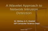 Secure IT - 20051 A Wavelet Approach to Network Intrusion Detection W. Oblitey & S. Ezekiel W. Oblitey & S. Ezekiel IUP Computer Science Dept. IUP Computer.