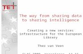 Creating a new services infrastructure for the European Library Theo van Veen ELAG 2008, Wageningen, 14-16 April The way from sharing data to sharing intelligence.