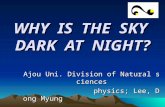 WHY IS THE SKY DARK AT NIGHT? Ajou Uni. Division of Natural sciences physics; Lee, Dong Myung physics; Lee, Dong Myung.