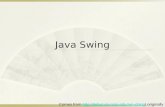 Java Swing Comes from ching/ originallyching