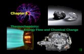 6-1 Thermochemistry: Energy Flow and Chemical Change Chapter 6.
