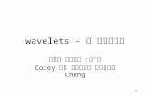 1 אודיו ו - wavelets ע " י : אלכס בלן בעזרת התיזה של Corey Cheng.