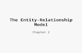 1 The Entity-Relationship Model Chapter 2. 2 Overview of Database Design  Conceptual design: (ER Model is used at this stage.) –What are the entities.