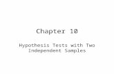 Chapter 10 Hypothesis Tests with Two Independent Samples.