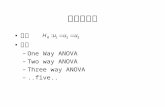 變異數分析 檢定 類型 –One Way ANOVA –Two way ANOVA –Three way ANOVA –..five..