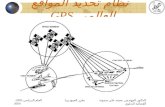 العام الدراسي 2005-2004الدكتور المهندس محمد علي سمونة مقرر الجيوديزيا الفضائية للدبلوم نظام تحديد المواقع