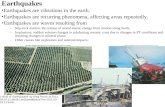 Earthquakes Earthquakes are vibrations in the earth. Earthquakes are recurring phenomena, affecting areas repeatedly. Earthquakes are waves resulting from.