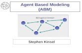 Agent Based Modeling (ABM) Stephen Kinsel. What is ABM? Why use ABM? Applications Examples Good Modeling Practices Issues Future of ABM Outline.