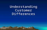Understanding Customers1 CRM 吳明泉博士 2009 Understanding Customer Differences.